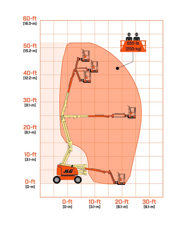 Rent the 45FT Articulating Boom JLG450AJ Dual Fuel TopNotch